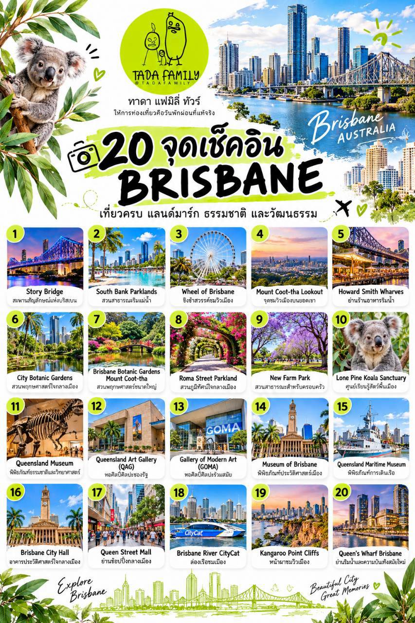 LINE ALBUM Brisbane 261026 1